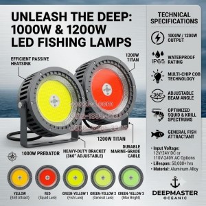 lampu sorot tangkap ikan
